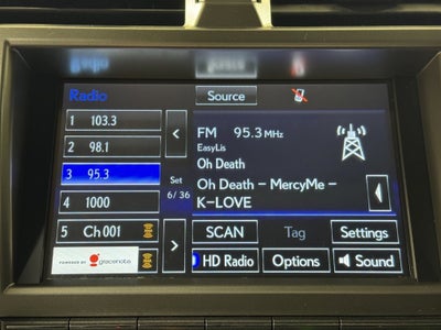 2017 Lexus GX GX 460