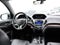 2016 Acura MDX 3.5L SH-AWD w/Technology Package