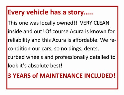 2015 Acura RDX FWD 4dr