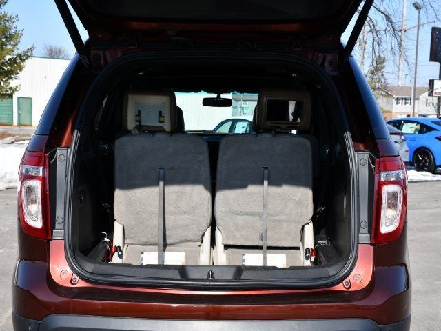 2015 Ford Explorer XLT