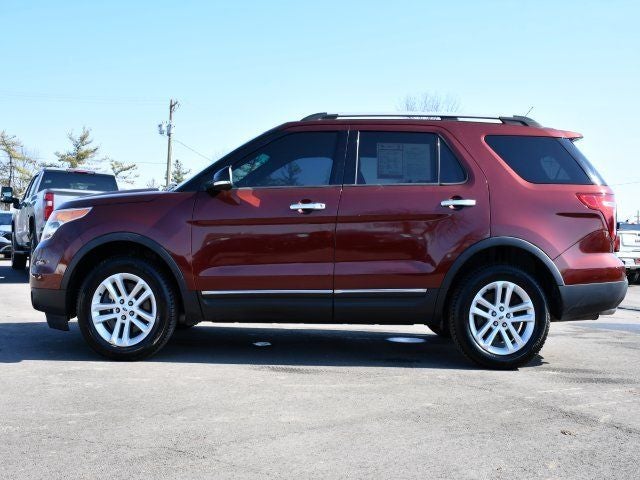 2015 Ford Explorer XLT
