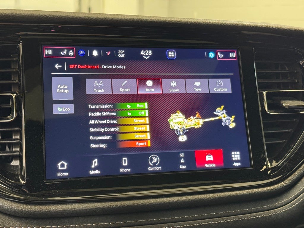 2021 Dodge Durango SRT 392